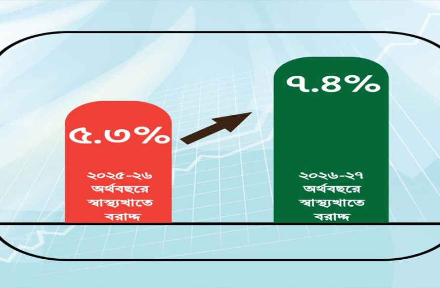 বর্ধিত স্বাস্থ্য বাজেট অসংক্রামক রোগ নিয়ন্ত্রণে বিনিয়োগের আহ্বান প্রজ্ঞার