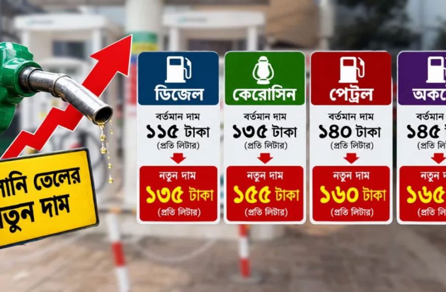 চার ধরনের জ্বালানি তেলের দাম লিটারে বাড়ল ২০ টাকা