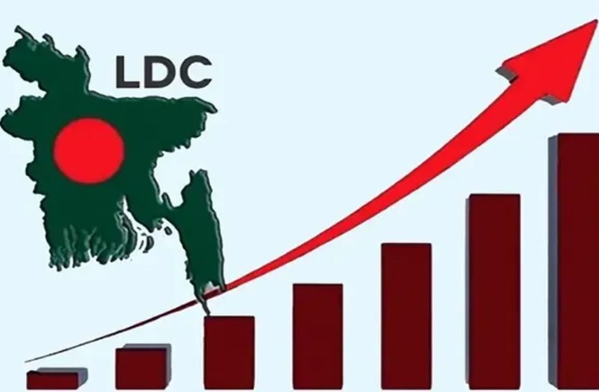 বাংলাদেশের এলডিসি উত্তরণ তিন বছর পেছাল, নতুন সময় ২০২৯